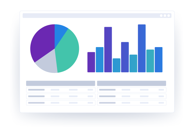Partner performance dashboard showing sales results